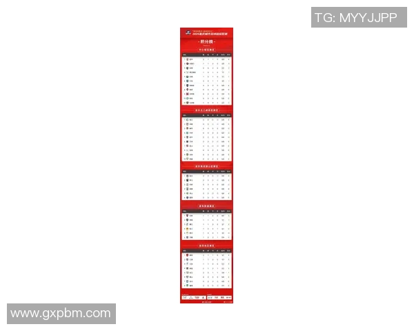 重庆篮球队在钻石联赛积分榜中以58分稳居第一名展现强劲实力